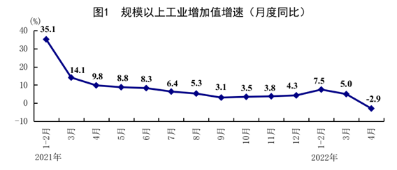 經(jīng)濟(jì)下行壓力加大 高質(zhì)量發(fā)展大勢未變