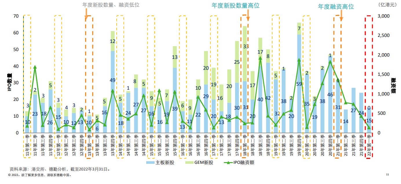 凸版美林｜企業(yè)上市并非易事，如何才能萬無一失？