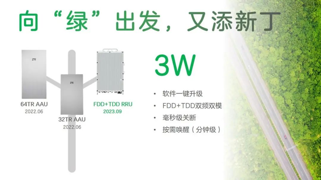 江蘇移動(dòng)聯(lián)合中興通訊完成全國首例5G RRU零耗基站試點(diǎn)