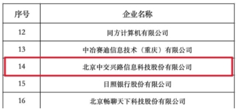 中交興路入選中國信通院“卓信大數(shù)據(jù)計(jì)劃”