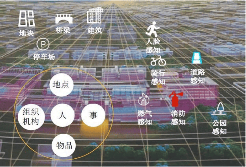 優(yōu)刻得助力星河大地打造“北斗時(shí)空編碼中心”