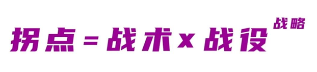 破局企業(yè)困境：撬動企業(yè)戰(zhàn)略方程引領新出路